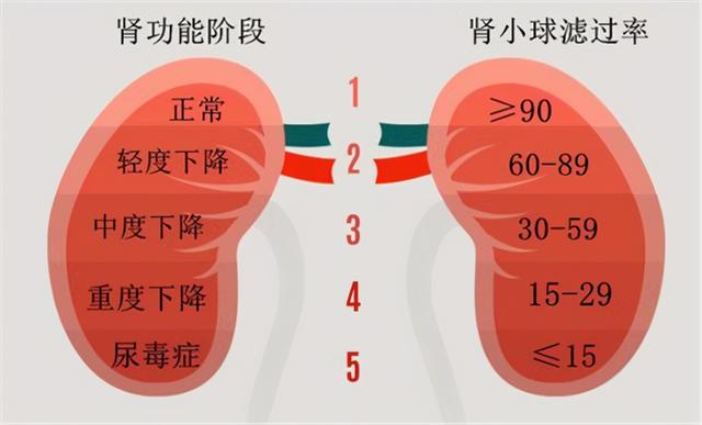 两性生活：40岁杭州男子，每天坚持吃六味地黄丸，身体后来怎么样了？