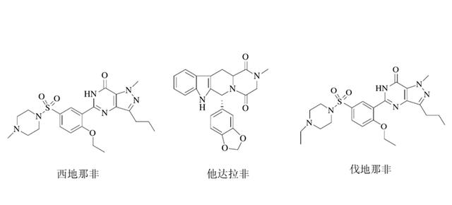 两性生活：西地那非、他达拉非、伐地那非，中老年男性如何选？2个方面对比
