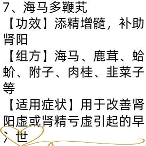 男性保健：力不从心？7种中成药，固敛肾精，兼补肾阳！