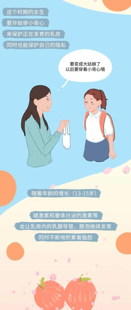 情趣用品：女性胸部的冷知识，你知道多少？漫画讲解，男性女性都应该了解下