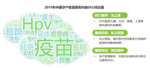 护理保健：2019年主流电商平台保健类产品成交达453亿 国潮风“吹进”京东健康