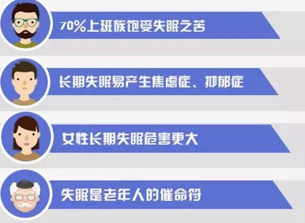 两性保健品：助眠黑科技，拯救失眠党！这款专利助眠香薰蜡烛，每天10分钟，轻松一觉到天亮