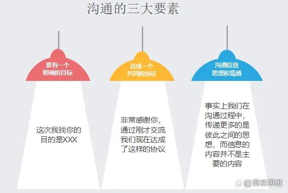 延时喷剂：夫妻俩性生活知识：你必须知道的那些事