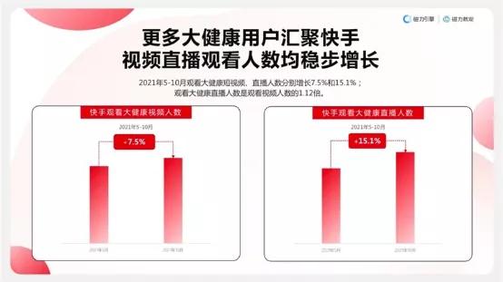 两性保健：我差点错过了一个16个亿的大项目！”