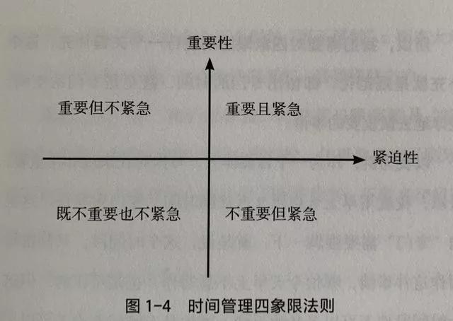 延时喷剂：《意志力红利》上篇