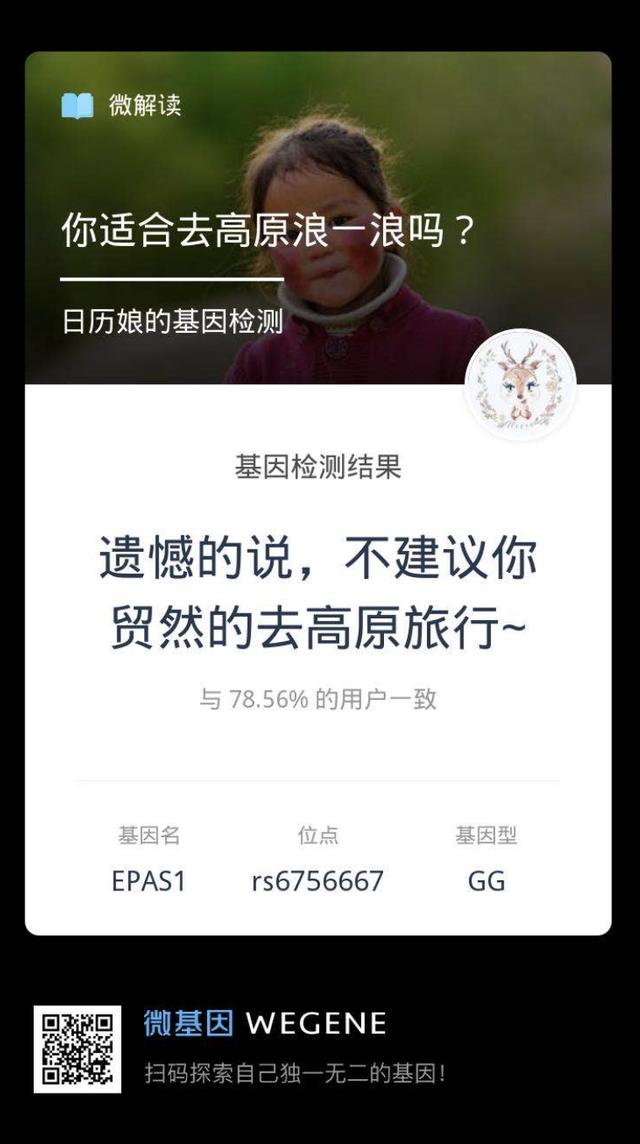 健康管理：能壮阳的伟哥，还能治高原反应？