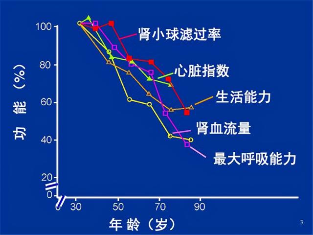 两性生活：40岁杭州男子，每天坚持吃六味地黄丸，身体后来怎么样了？