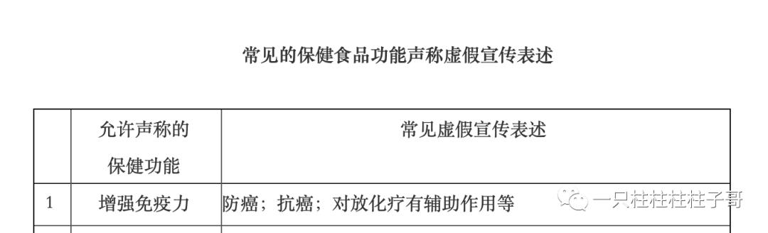 两性健康：疫情来了，又到推销“增强免疫力”保健品的时候了