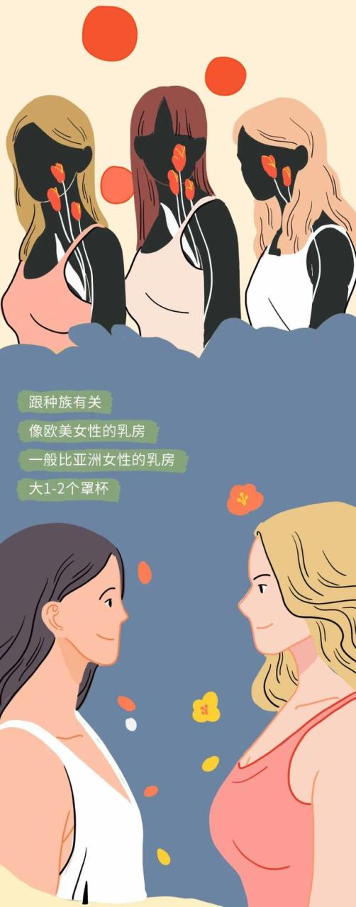 情趣用品：女性胸部的冷知识，你知道多少？漫画讲解，男性女性都应该了解下