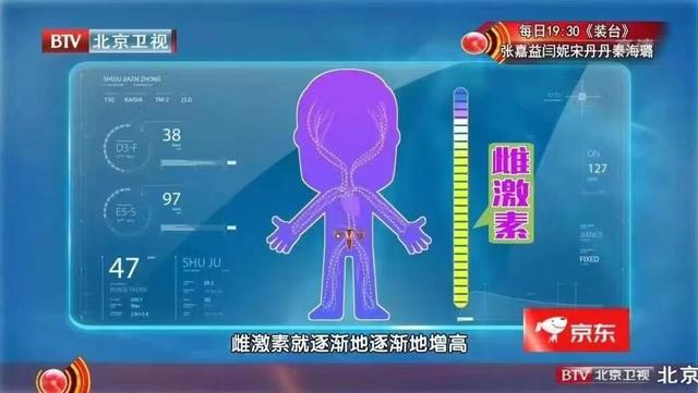 男用器具：40岁后，男女养生各有侧重，有4点尤其要注意！收好这份防病指南，享健康、助长寿