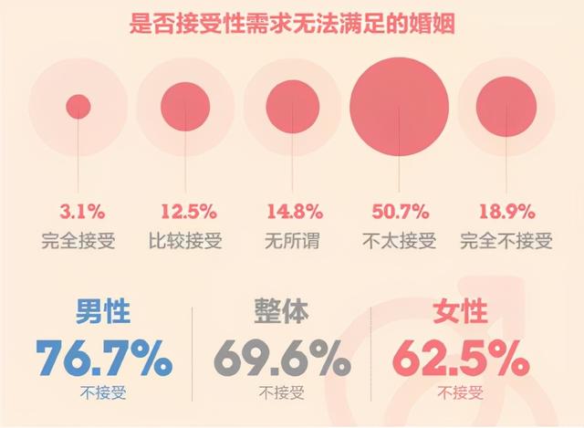 两性保健：我差点错过了一个16个亿的大项目！”