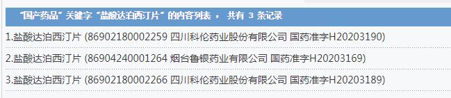 健康管理：早泄一线药盐酸达泊西汀片国产仿制新药争相上市#健康科普挑战赛#