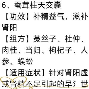 男性保健：力不从心？7种中成药，固敛肾精，兼补肾阳！